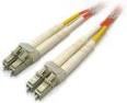 LC to LC Duplex Multimode Fiber Optic Patch Cable
