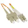 62.5/125 MULTIMODE DUPLEX FIBER CABLE SC TO LC