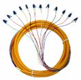 LC Jacketed Single mode 50um 10Gb OM3 fiber optic pigtail