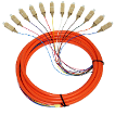 SC Jacketed Multimode 50um 10Gb OM3 fiber optic pigtail