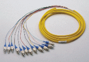 FC Jacketed Single mode 50um 10Gb OM3 fiber optic pigtail